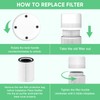 DAYETTE AP203 Replacement H13 HEPA Air Filter Air Purifier AP203,