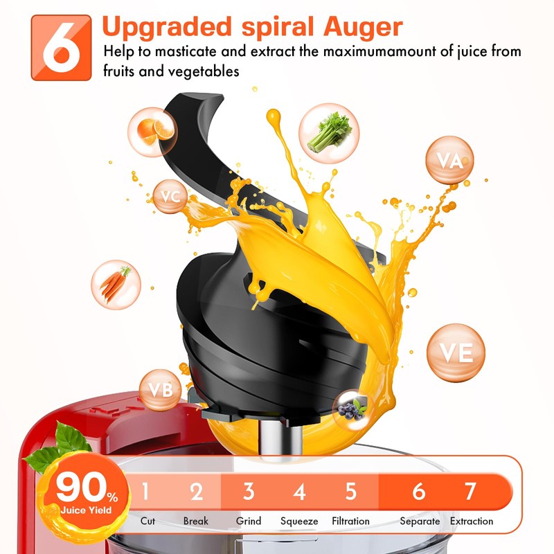 Juicer Attachment for KitchenAid, Cold Press Slow Juicer with 4.9"