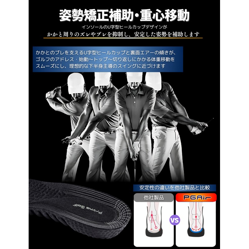 Prime Golf Insole, Golf Insole, Fatigue Resistant, Shock Absorption, Increases