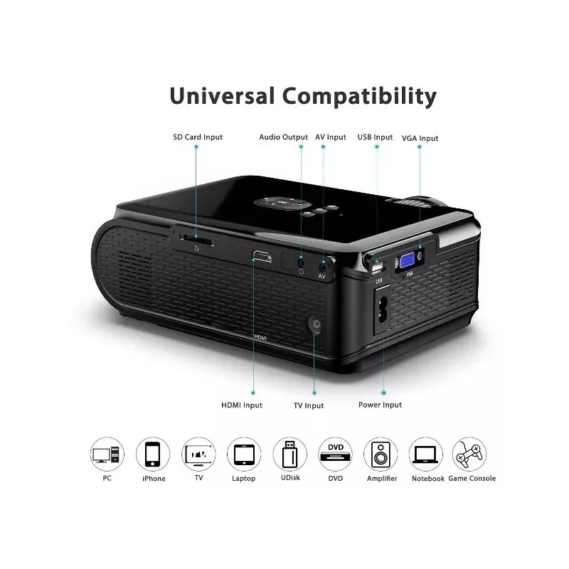 Excelvan BL-90 1000 Lumens 130 Inch Multimedia Portable LCD Projector