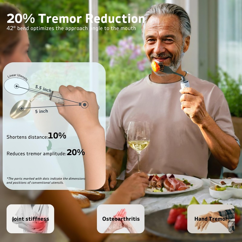 3-Piece Adaptive Utensils Set - 42° Angled Parkinsons Utensils, 2.5