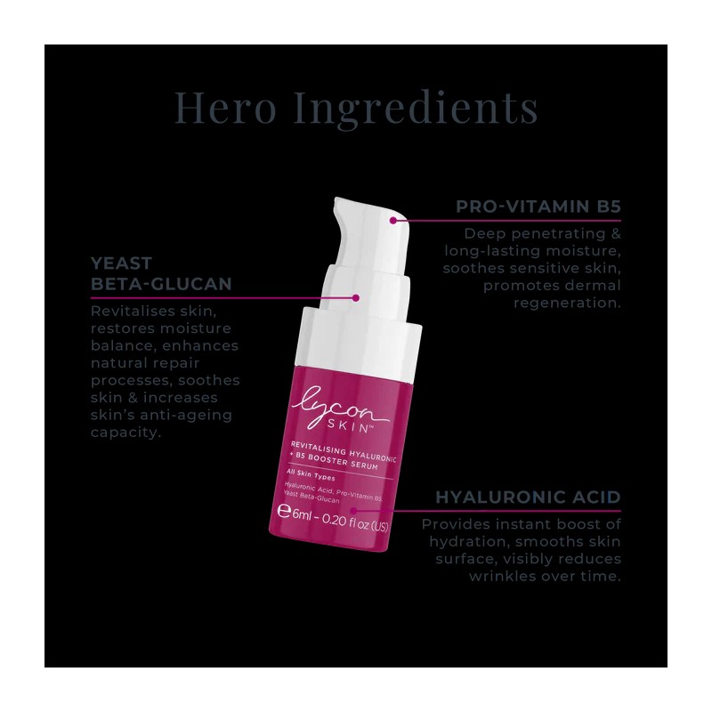 Lycon Skin Mini Heroes Kit