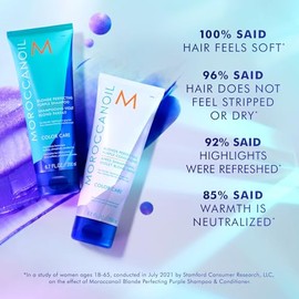 Moroccanoil Shampoo Violeta Rubios Perfectos