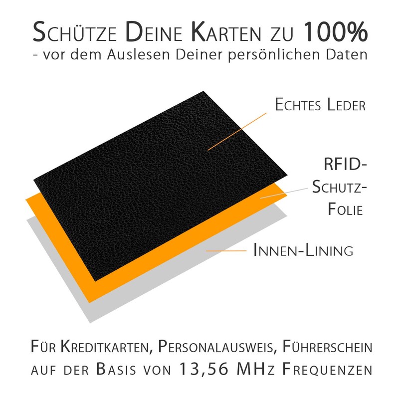 FreeHaveFun Ladies Large Long Leather Wallet RFID Protection, black, Elegant