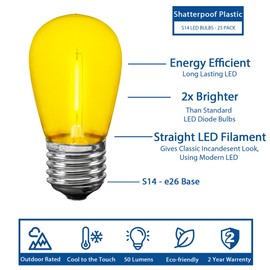 Novelty Lights Outdoor String Light Replacement Bulbs, 5 Pack S14 LED Edison Shatterproof Plastic, E26 Base, 30,000-Hour Lifespan, Yellow
