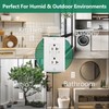 Wengart Weather-Resistant GFCI Outlet,Automatic Trip Protection,1pack,20Amp,125VAC 60Hz,Back &Side Wire,UL Certified,White