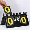 Premium Double-Sided Scoreboard LM-0235 Single Item/ONE