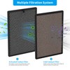 2 Packs Carbon Filters Compatible with Okaysou Airmax 8L Air