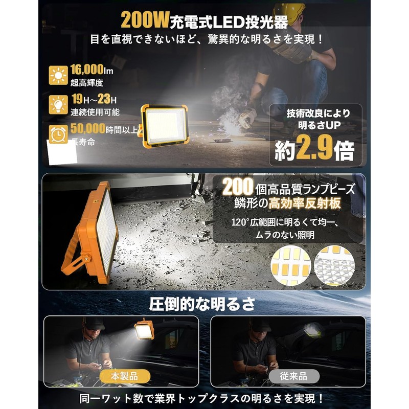 Floodlight, Work Light, 23 Hours of Continuous Lighting, 200 W,