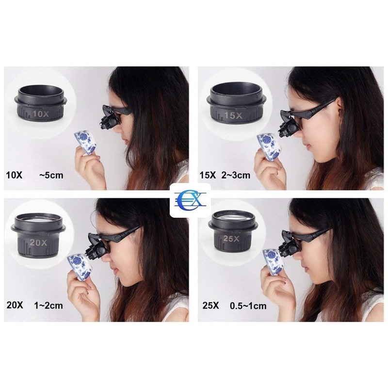 EUROXANTY Magnifying Glasses, Head Magnifier with LED Lighting, 10, 15,