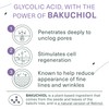 Botanic Tree Bakuchiol & Glycolic Acid Exfoliating Face Wash for