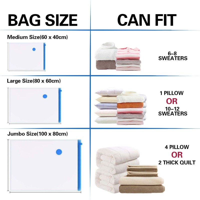 Vacuum Storage Bags (Small 6 Pack), Double-Zip Seal and Leak