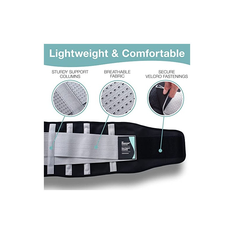 The Restored Back Brace for Lower Back Support - Adjustable