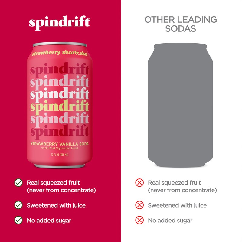 Spindrift Soda "Strawberry Shortcake" Strawberry Vanilla Soda with Real Squeezed
