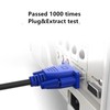 EKYLIN VGA Cable, 1.5m/5Feet Male to Male Video Extension Cable