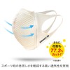 [ザムスト] マウスカバー 2枚入りセット スポーツマスク スポーツ用 ランニング 通気性 息がしやすい 花粉カット レディース