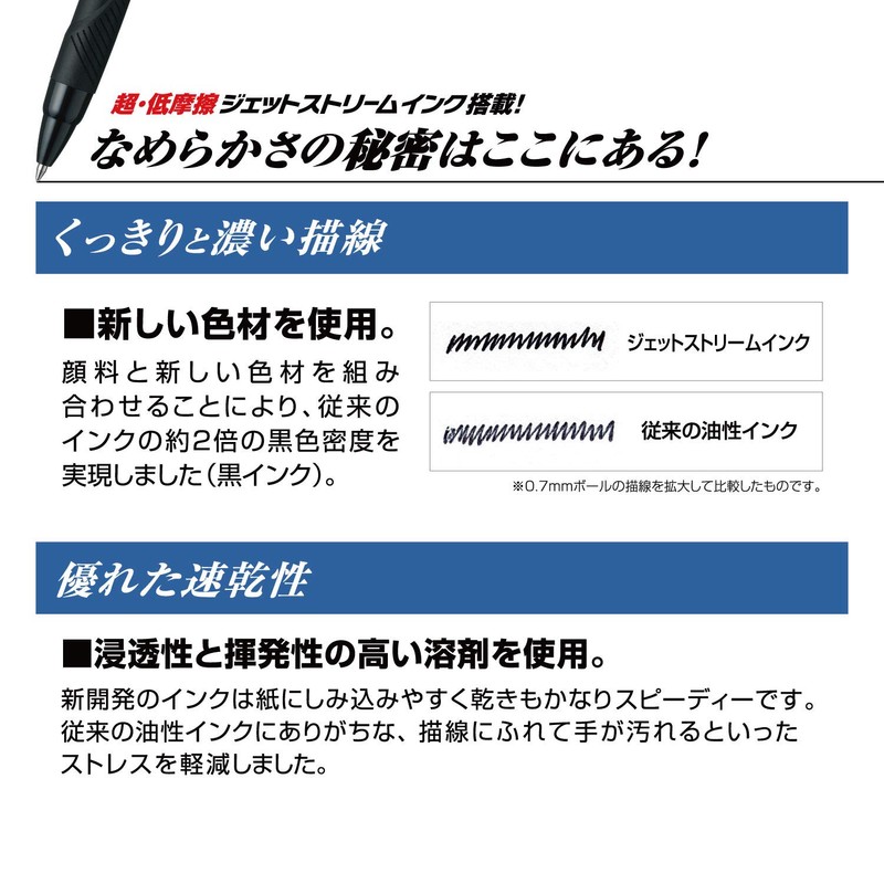 Mitsubishi Pencil SXN150071P.33 Permanent Ballpoint Pen Jet Stream 0.7 Blue