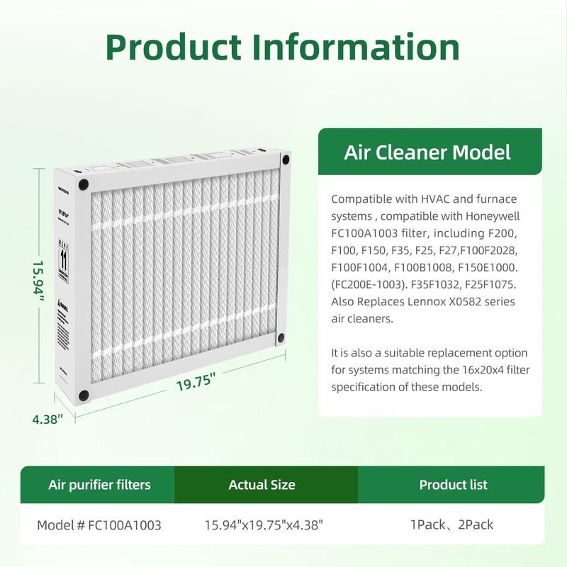 16x20x4 Furnace Filter Replacement MERV 11 Compatible with Honeywell FC100A1003,HVAC