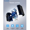 ELEGRP Smart in-Wall Outlet, 2.4GHz Wi-Fi Smart Receptacle Compatible with