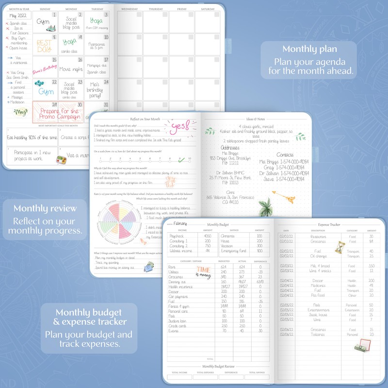 Legend Weekly Planner Premium – Undated Weekly, Monthly & Budget