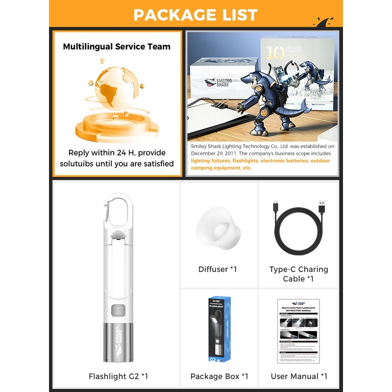 Smiling Shark LED Flashlight, G2 Small Flashlights Powerful Rechargeable with