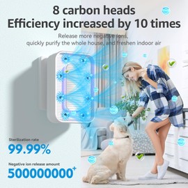 Air Ionizers for Home (4 Pack), Upgraded Plug In Air Purifier, Negative ion purifier, Air Freshener For Bedroom, Kitchen, Office, Dust, Smoke Smell (Cream)