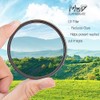 MaD Cameras UV Camera Filter (UV, 82mm)