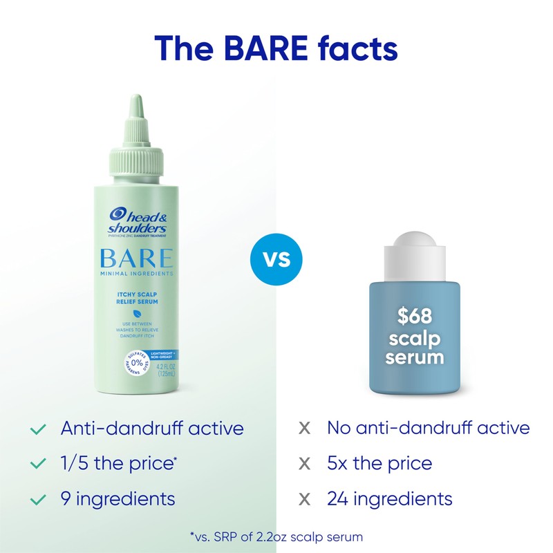 Head & Shoulders Anti-Dandruff Bare Scalp Relief Serum, 0.1% Pyrithione