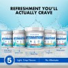 Evogen Hydration Polvo Electrolitos Sin Azúcar Té Durazno