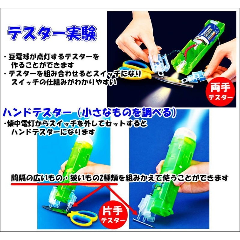 Mamedenkyu D-Type (Light & Tester)