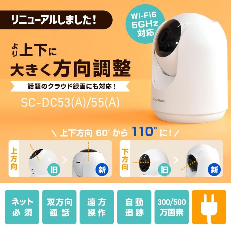 SecuSTATION WiFI SC-DC55 5 5 GHz Wi-Fi 6 Compatible, Pet
