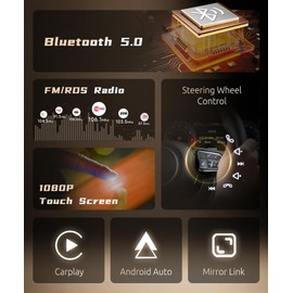 6.9-inch Single Din Car Stereo Wireless Carplay,1280X480P IPS Touch Screen Car Radio,5.0Bluetooth Audio,Night Vision Backup Camera,Mirror Link,EQ,GPS,Type-C/USB,SWC,7-Color Backlight,Mic,Android Auto