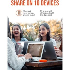 SIMO Solis Lite 4G LTE Portable WiFi Mobile Hotspot with 1GB/Month Lifetime Data Included, Local & International Coverage Router, Multi-Carrier Access, No Contract or SIM Card Required (Renewed)