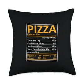 Thanksgiving Christmas Pizza Nutritional Facts Labels Throw Pillow
