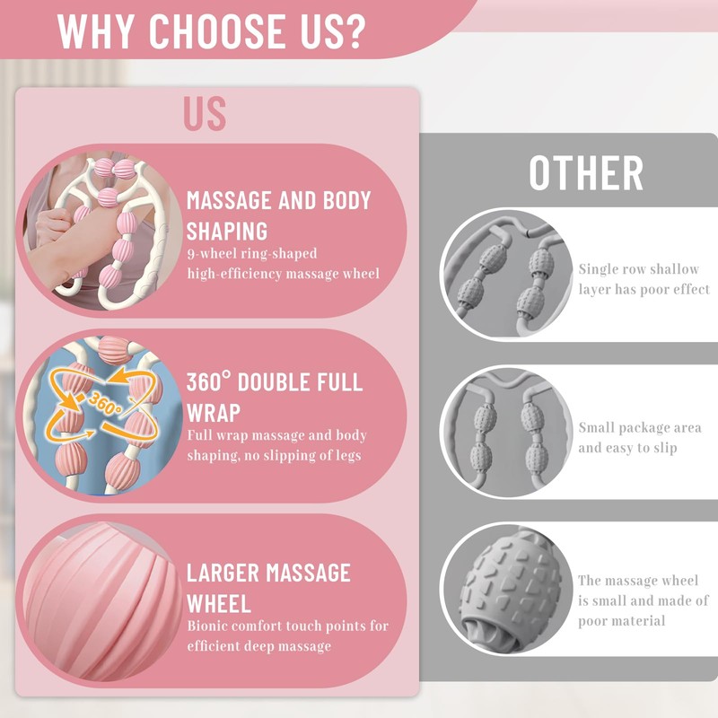 shallyong Massage Roller Legs, Cellulite Massager, Massage Roller, Cellulite Roller,