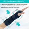 TANDCF Unisex Forearm and Wrist Support Splint Brace Double Fixation