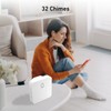 SECRUI Wireless Doorbell, Waterproof Door Bell Chime Kit with 1000FT