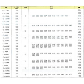 Niigata 精機 (SK) sikunesuge-zi Color Sleeve Type White CS – 150mz