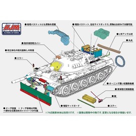 Hobby Japan HJMM007LTD 1/35 HJ Model Kit Series No. 7LTD Type 74 Tank Dozer Device & Accessory Parts Set, Limited Parts, Parts for Plastic Models