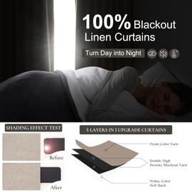 Living Room Curtains 84 Inches Long,Tan Beige Pinch Pleated Linen Basics Window Curtains Total Blackout Burlap Sunblock Thermal Drapes for Summer Cabin/Office/Nursery Room Divider (40"x84" 2panels)