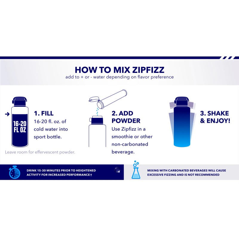 Mezcla de bebidas energéticas saludables Zipfizz, 30 tubos sabor selecto