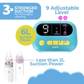 The ‘HappyNose’ Nasal Aspirator with 3X Greater Suction for Baby Toddler Kids & Adults - Rechargeable Snot Booger Mucus Vacuum Device - Nose Sucker Machine