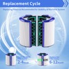 TP04 True Hepa Filter Replacement Compatible with Dyson HP04 TP04
