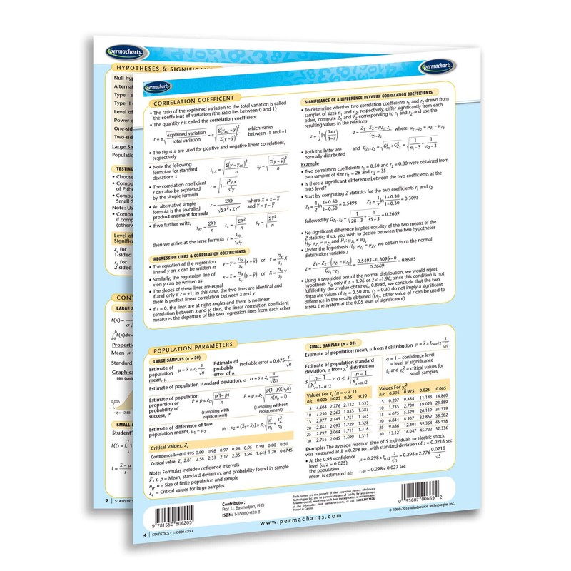 Statistics Guide - Quick Reference Guide by Permacharts