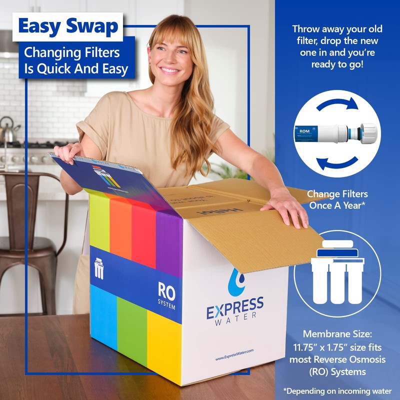 EXPRESS WATER – Reverse Osmosis Membrane – RO Membrane 100