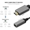 HDMI to Mini DisplayPort Converter Adapter Cable 4K X 2K