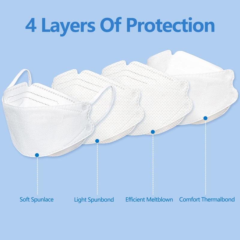 20Pcs 4D Face Mask for Adults 4-Ply Layer Filter Non