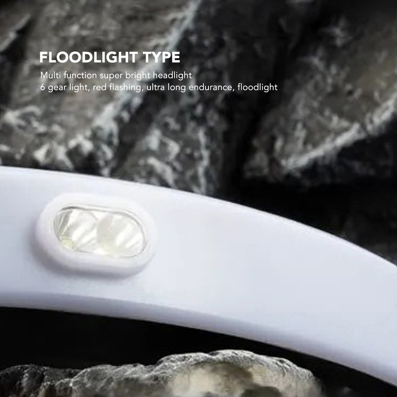 COB Headlamp 6 Light Modes USB Charging 2 Switch Modes