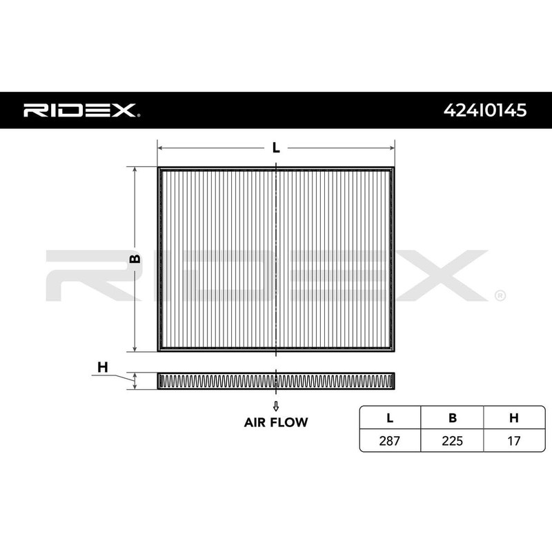RIDEX Cabin Air Filter 424I0145 Omega B Saloon (V94) 287