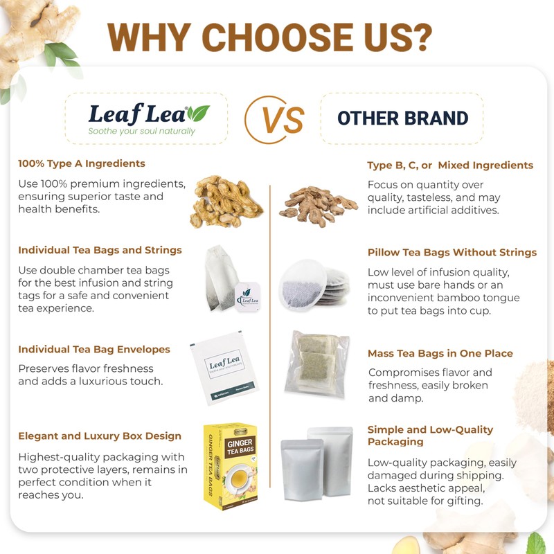 LeafLea 100% Pure Ginger Root Tea Bags – Spicy &